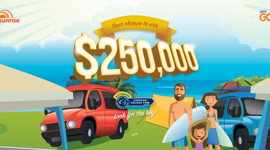 Melbourne BIG4 Holiday Park Digital Assets Pack